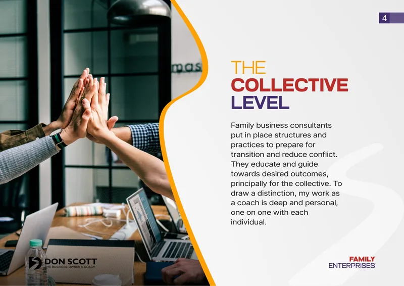 Brochure spread, The Collective Level: how family business consultants work at the level of the whole