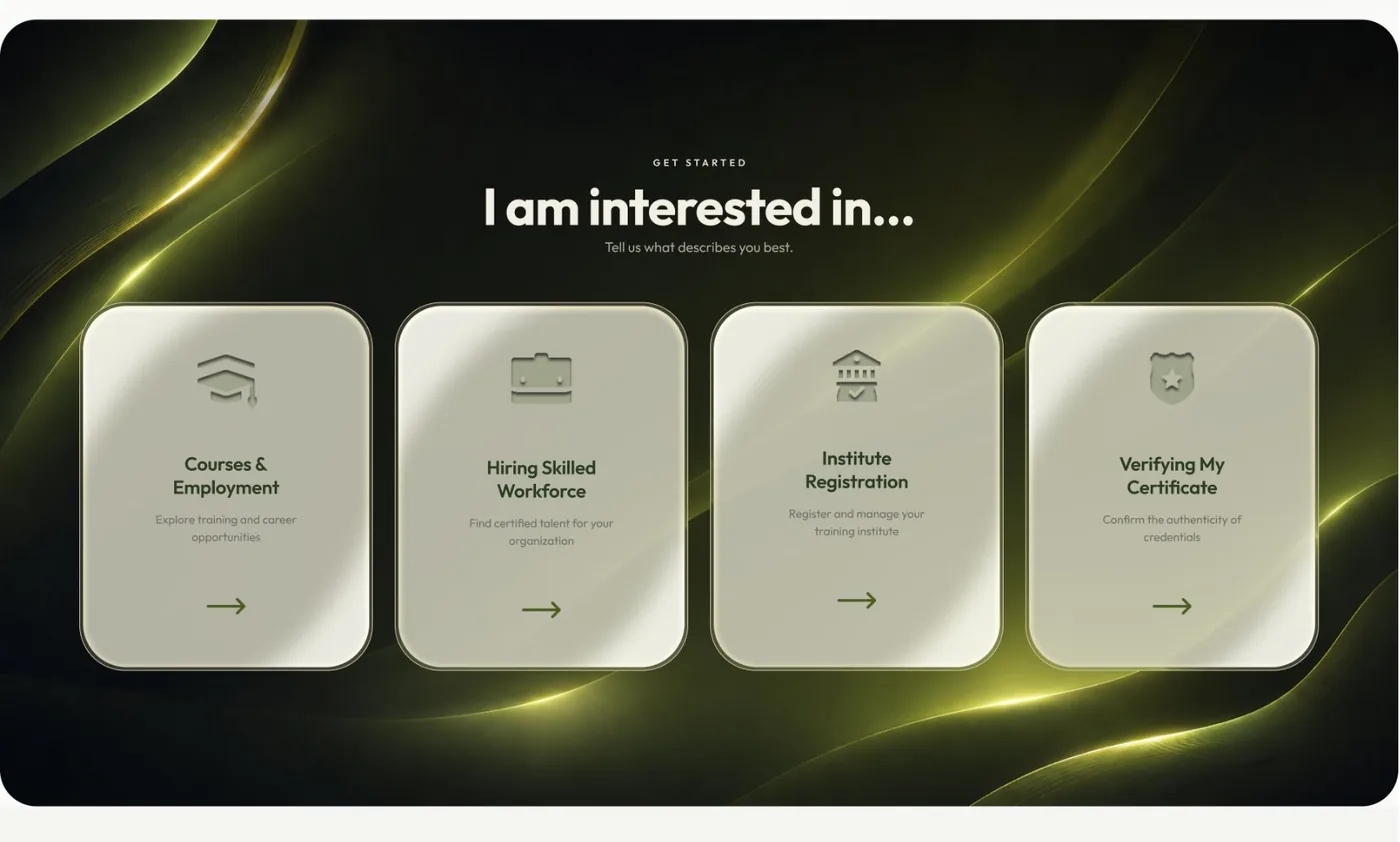 Design frame: four glass entry cards on a dark background labelled Courses and Employment, Hiring Skilled Workforce, Institute Registration and Verifying My Certificate